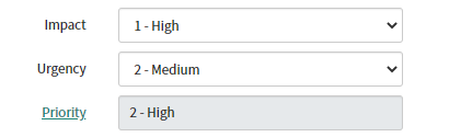 servicenow incident priority matrix